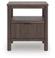 Pamytta Queen Upholstered Panel Bed, Dresser, Mirror and Nightstand