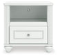 Kozlani Full Upholstered Panel Storage Bed, Dresser, Mirror and Nightstand