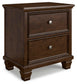 Danabrin California King Panel Storage Bed, Dresser, Mirror and Nightstand