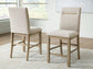 Lasinger Upholstered Barstool (2/CN)
