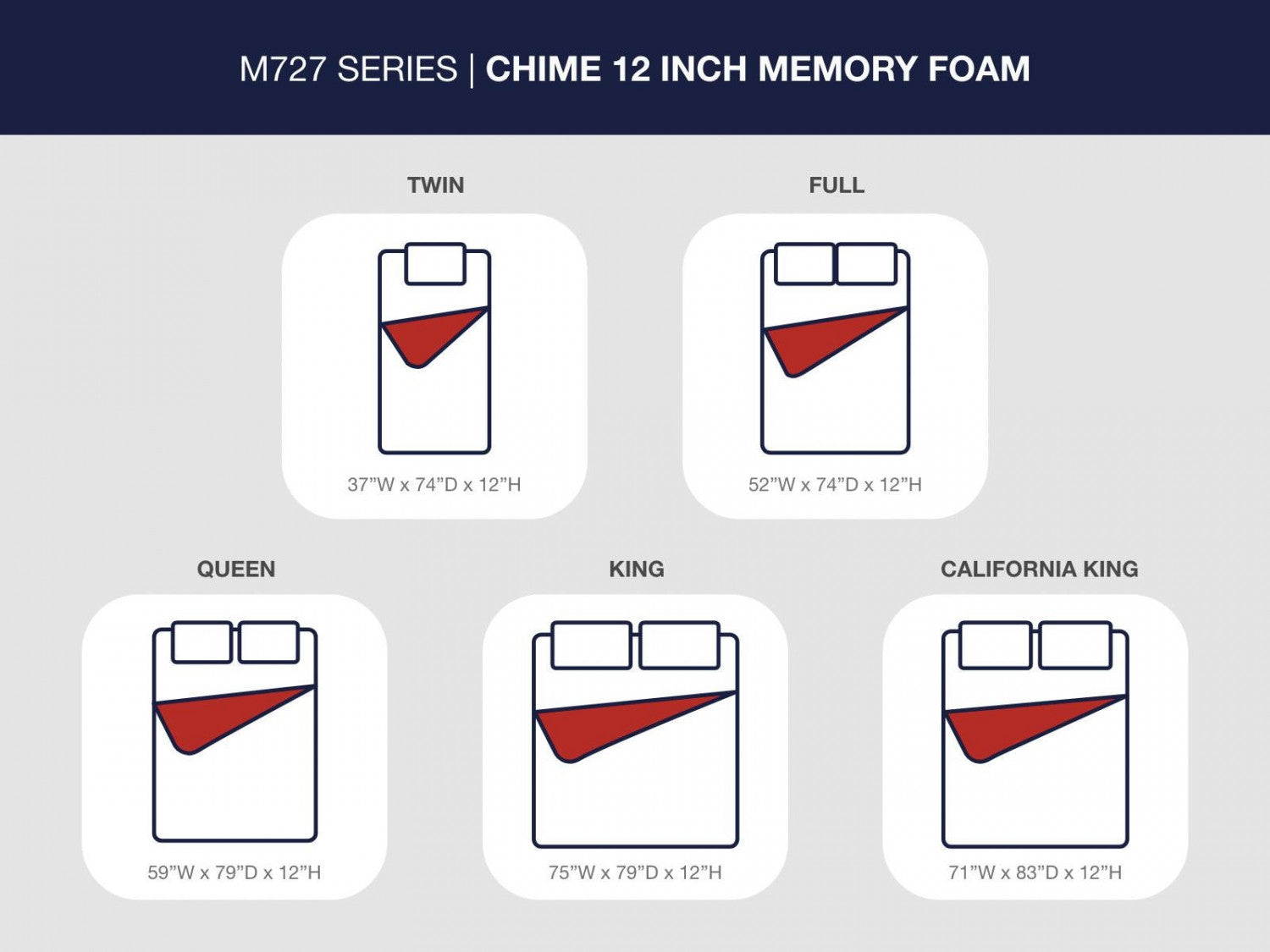 M72711