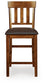 Ralene Upholstered Barstool (2/CN)