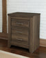 Juararo Two Drawer Night Stand