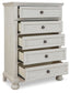 Robbinsdale Five Drawer Chest
