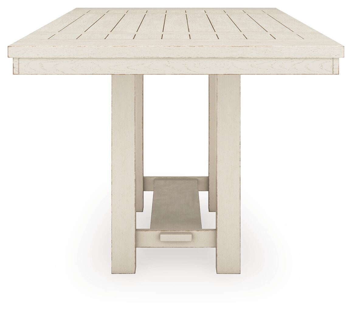 Robbinsdale RECT DRM Counter EXT Table