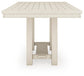 Robbinsdale RECT DRM Counter EXT Table
