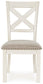 Robbinsdale Dining UPH Side Chair (2/CN)