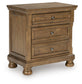 Feddinger Two Drawer Night Stand