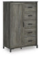 Frandern Dressing Chest