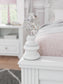 Kozlani Full Upholstered Panel Bed