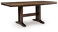 Rylandeen RECT DRM Counter EXT Table