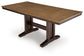Rylandeen RECT DRM Counter EXT Table