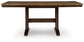 Rylandeen RECT DRM Counter EXT Table