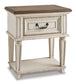 Realyn Full Panel Bed with Mirrored Dresser, Chest and Nightstand