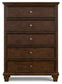 Danabrin Queen Panel Bed with Mirrored Dresser, Chest and Nightstand
