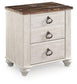 Willowton Queen Sleigh Bed with Mirrored Dresser and Nightstand