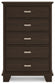 Covetown Twin Panel Bed, Dresser, Mirror, Chest and Nightstand