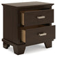 Covetown Twin Panel Bed, Dresser, Mirror, Chest and Nightstand