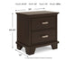 Covetown King Panel Bed with Mirrored Dresser and Nightstand