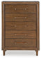 Lyncott King Upholstered Bed, Dresser, Mirror, Chest and Nightstand