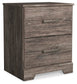 Ralinksi Queen Panel Bed, Dresser, Mirror, Chest and Nightstand