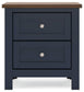 Landocken Queen Panel Bed, Dresser, Mirror and Nightstand