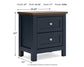Landocken Full Panel Headboard, Dresser, Mirror, Chest and Nightstand