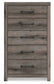 Urbanoore King Panel Bed, Dresser, Mirror, Chest and Nightstand