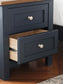 Landocken Twin Panel Bed, Dresser, Mirror and Nightstand