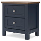 Landocken Full Panel Headboard, Dresser, Mirror and Nightstand