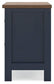 Landocken Full Panel Headboard, Dresser, Mirror and Nightstand