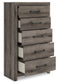Urbanoore Full Panel Storage Bed, Dresser, Mirror, Chest and Nightstand