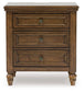 Sturlayne King Upholstered Panel Bed, Dresser, Mirror and Nightstand