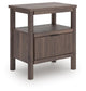 Cadmori King Upholstered Panel Bed, Dresser, Mirror, Chest and Nightstand