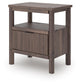 Cadmori Full Panel Bed, Dresser, Mirror and Nightstand