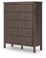 Cadmori Full Upholstered Panel Bed, Dresser and Mirror