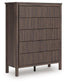 Cadmori Queen Upholstered Panel Platform Bed, Dresser, Mirror, Chest and Nightstand