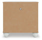 Maylilly Full Upholstered Panel Storage Bed, Dresser, Mirror and Nightstand