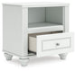 Maylilly Full Upholstered Panel Bed, Dresser, Mirror and Nightstand
