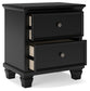 Lanolee Full Panel Storage Bed, Dresser, Mirror and Nightstand
