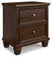 Danabrin King Panel Storage Bed, Dresser, Mirror and Nightstand