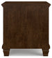 Danabrin California King Panel Storage Bed, Dresser, Mirror and Nightstand