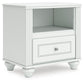 Maylilly Twin Upholstered Panel Bed, Dresser, Mirror and Nightstand