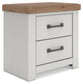 Savonport King Panel Bed. Dresser, Mirror and Nightstand